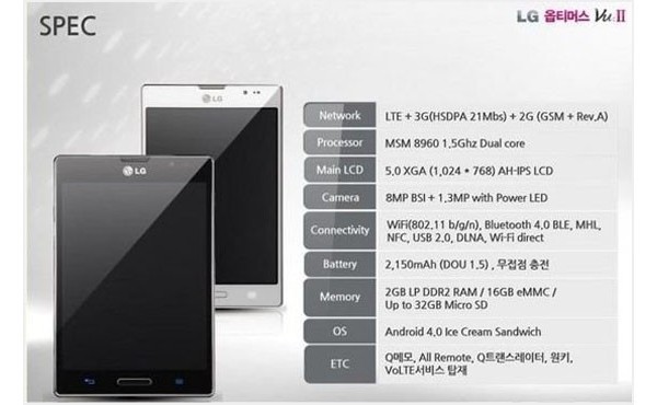 Утечка: пресс-фото и характеристики наследника LG Optimus Vu