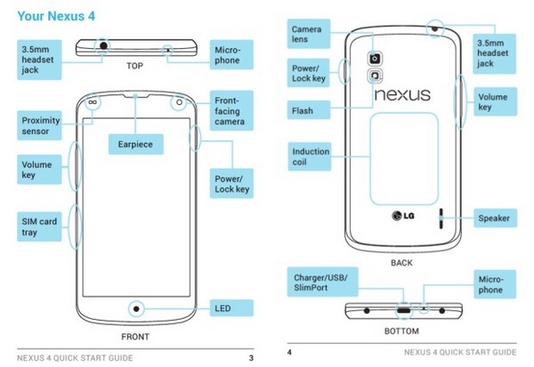 LG Nexus будет носить имя Nexus 4, согласно инструкции