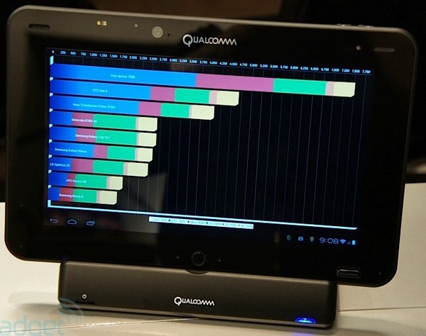 Референсный планшет Qualcomm с четырехъядерным Snapdragon S4 Pro за $1300