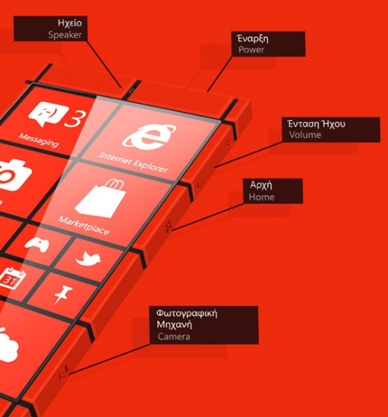 Концепт смартфона Kanavos с дизайном а-ля Windows Phone 8-13