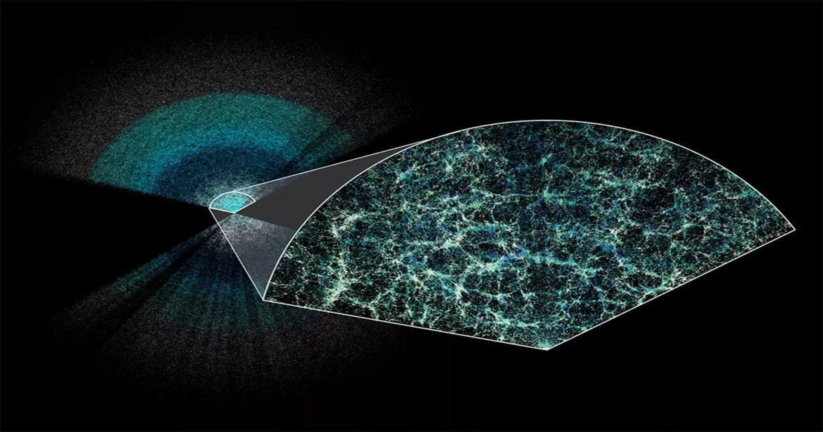 New three-dimensional space map expands our understanding of the Universe