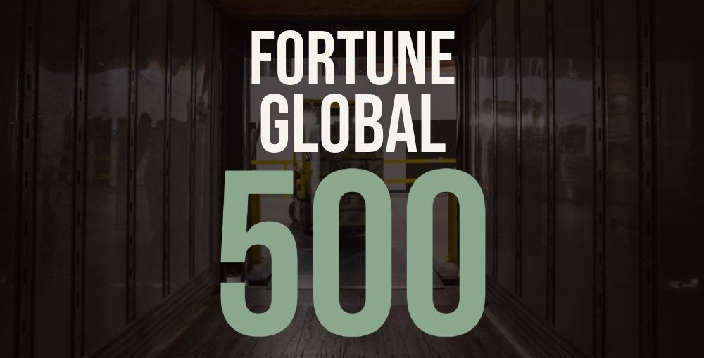 Xiaomi вперше потрапила в рейтинг Fortune Global 500 і влаштувала з цієї нагоди великий розпродаж