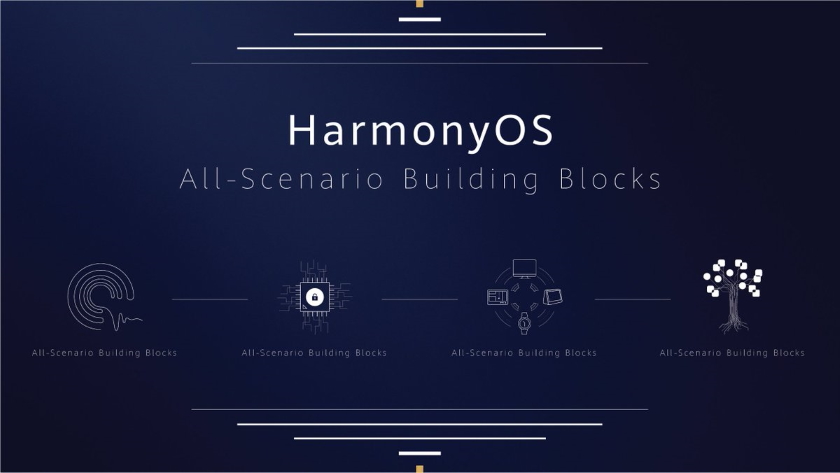 Huawei представила на HDC 2019 свою фирменную операционную систему HarmonyOS