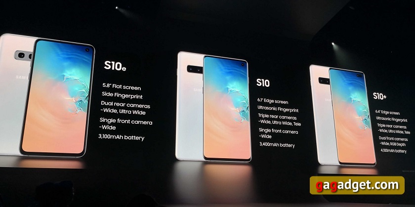 Samsung презентувала ювілейні флагмани Galaxy S10: новий дизайн, ще більше екрану і камер