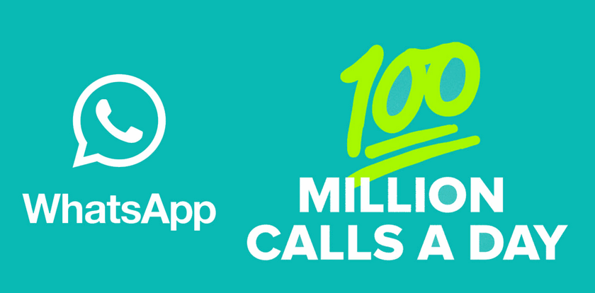 Пользователи WhatsApp совершают 100 млн звонков ежедневно