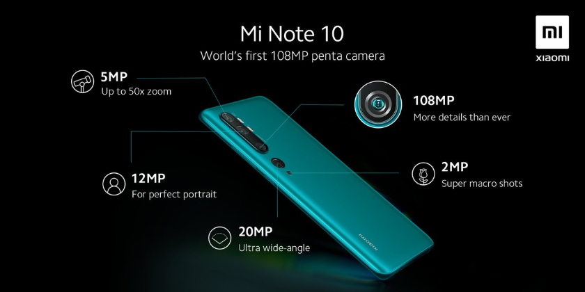 Xiaomi оприлюднила характеристики камери смартфона Xiaomi Mi Note 10 (aka CC9 Pro)
