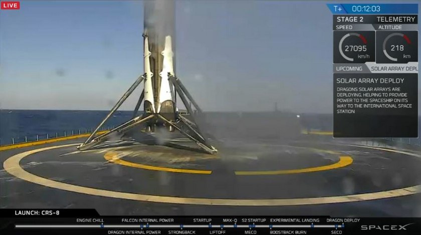 SpaceX впервые успешно посадила Falcon 9 на платформу в океане