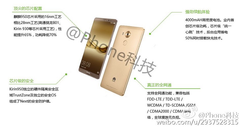 Первые пресс-рендеры флагманского смартфона Huawei Mate 8
