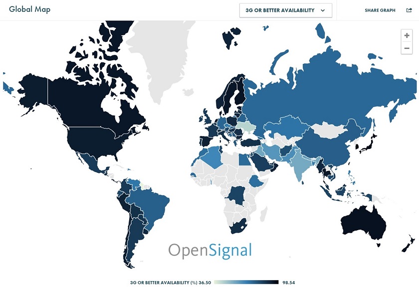 Опубликован рейтинг стран с самой быстрой мобильной сетью