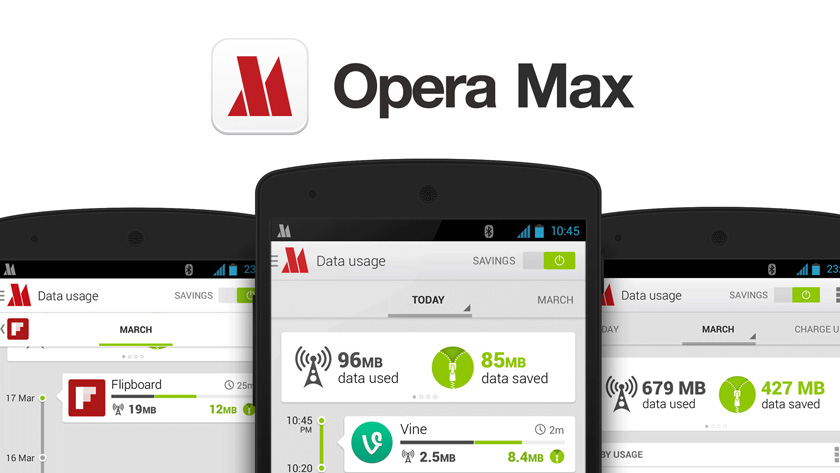 Opera: 30% мобильного траффика тратится впустую в фоновом режиме