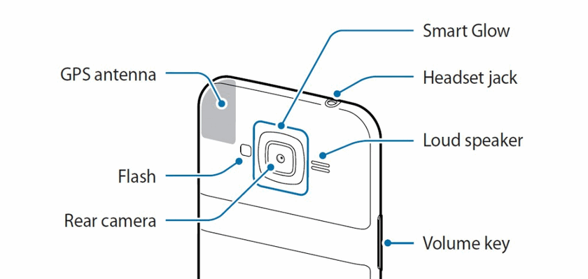 Смартфоны Samsung получат «умный» индикатор событий