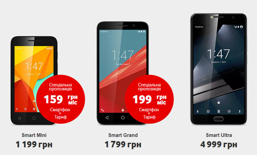 Смартфоны Vodafone выходят на рынок Украины