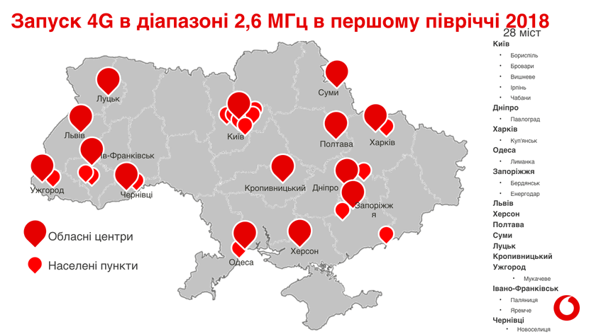 Vodafone Украина назвала 28 городов, в которых первыми появится 4G