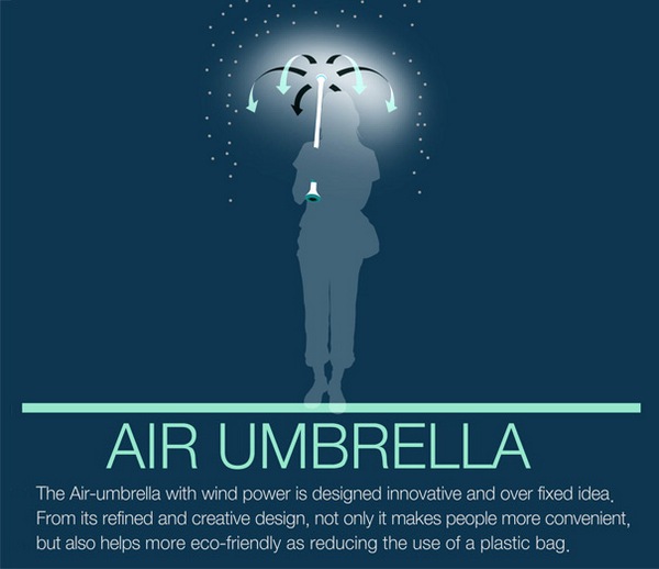 Концепт воздушного зонтика будущего