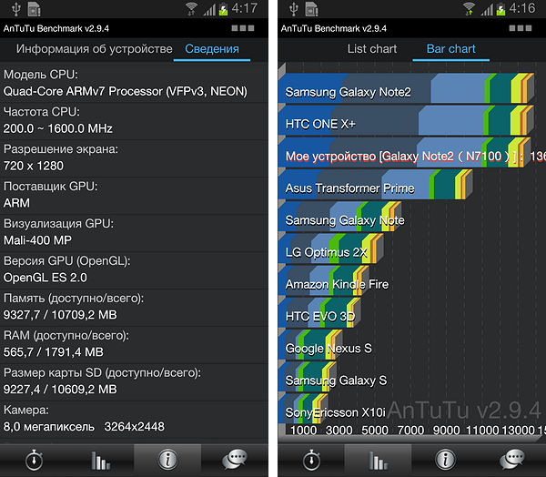 Обзор Android-смартфона Samsung Galaxy Note II (GT-N7100)-15