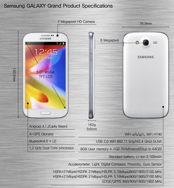 5-дюймовый Samsung Galaxy Grand на одну и две SIM-карты-2