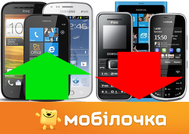 Камо грядеши: результаты продаж телефонов и планшетов в сети «Мобилочка» за декабрь