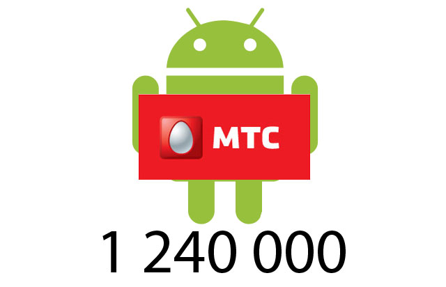 В сети МТС Украина уже 1.24 миллиона Android-смартфонов