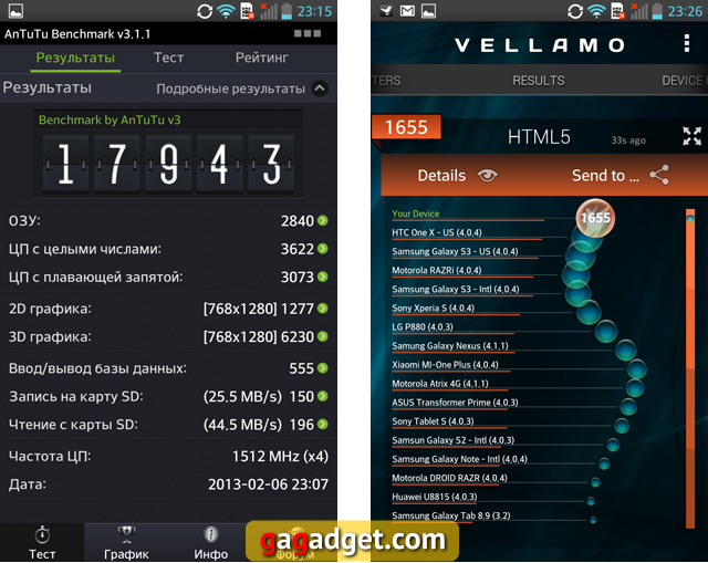 Обзор LG Optimus G (E975): в поисках точки G-26