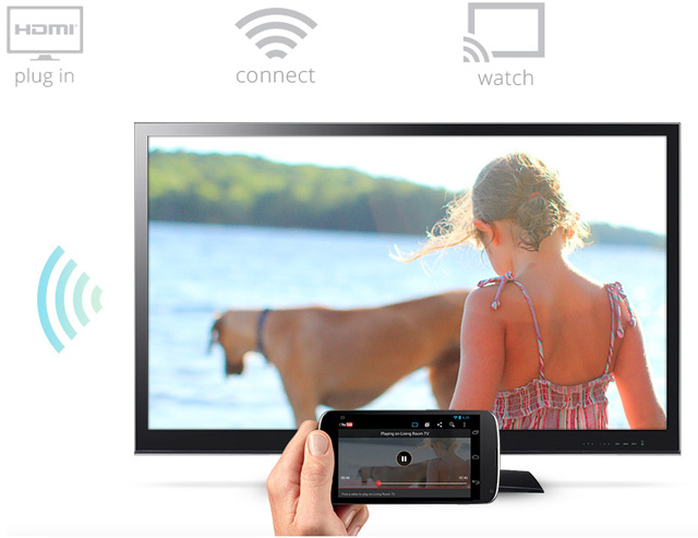 Google Chromecast: HDMI-медиаплеер за 35 долларов-3
