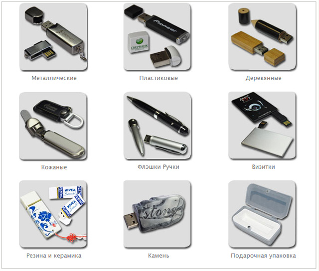 Использование USB-накопителя в современной жизни