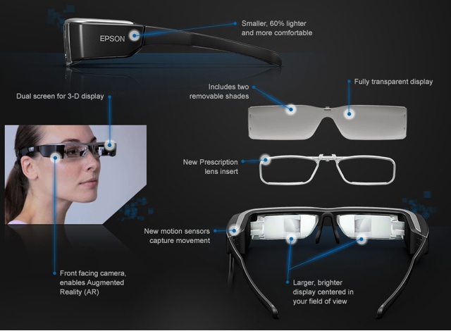 Epson Moverio BT-200: очки дополненной реальности за 700 долларов-3