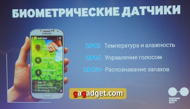 Ключевые впечатления от форума Samsung 2014-4