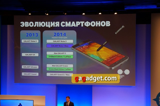 Ключевые впечатления от форума Samsung 2014-8