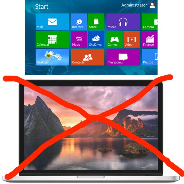 Прости, Microsoft: чому мені не сподобався MacBook і я повернувся до Windows 8