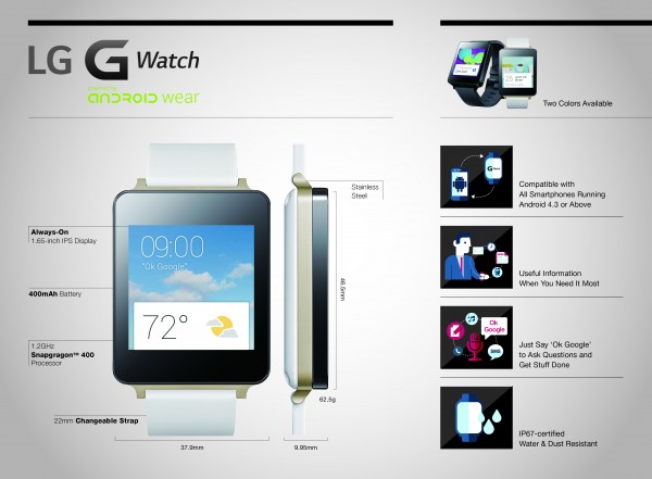 LG G Watch: совместимость с Android 4.3 и защита категории IP67-3