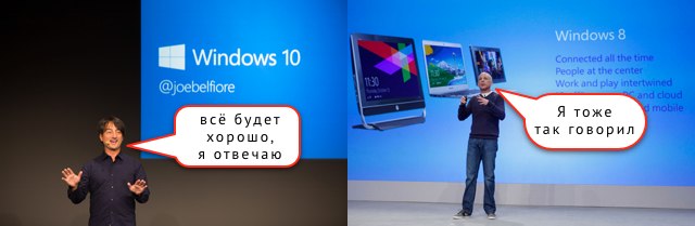 Microsoft Windows 10: когда-нибудь всё станет хорошо, или не станет