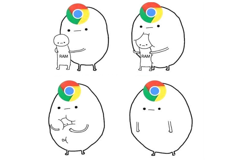 Почему я не пользуюсь Google Chrome (и Viber)