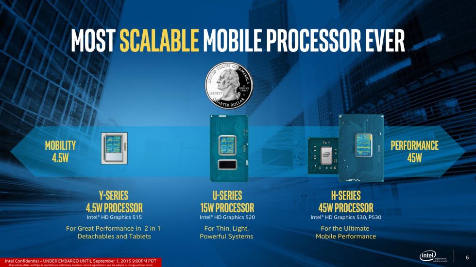От планшета до десктопа: разбираемся с линейкой процессоров Intel Skylake
