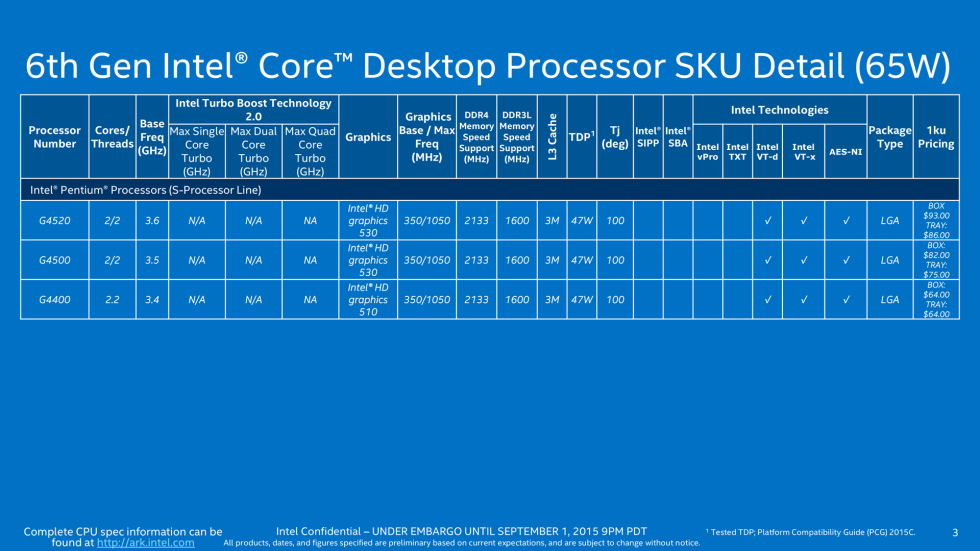 От планшета до десктопа: разбираемся с линейкой процессоров Intel Skylake-11