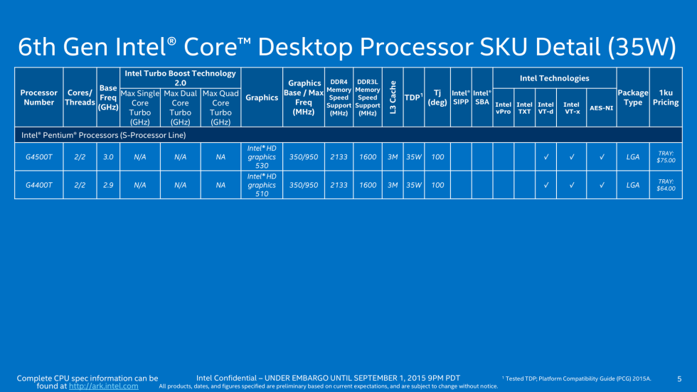 От планшета до десктопа: разбираемся с линейкой процессоров Intel Skylake-13