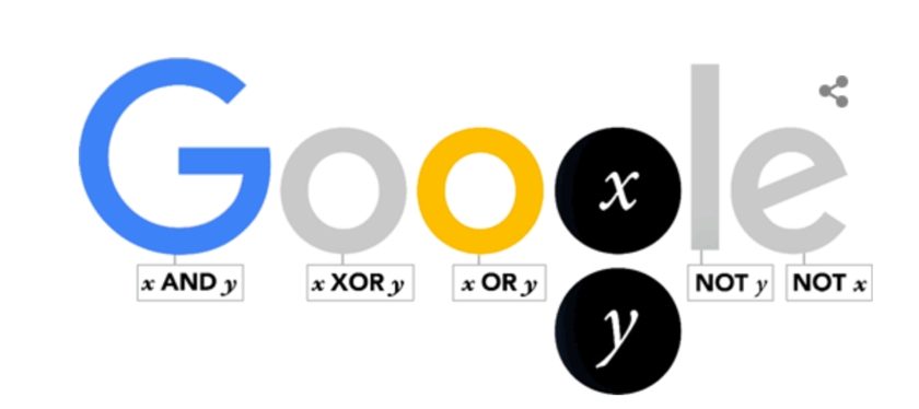 Google выпустил дудл в честь 200 лет со дня рождения Джорджа Буля