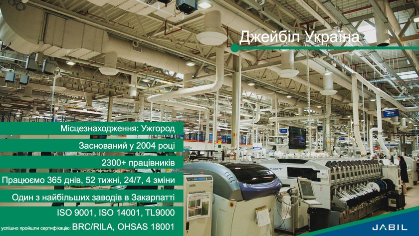 Умная фабрика электроники в Украине: фоторепортаж с завода Jabil-7