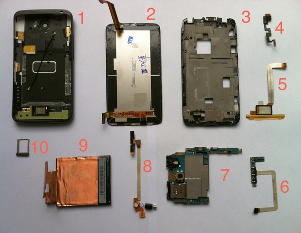 Записки маковода: опыт разборки HTC One X-8