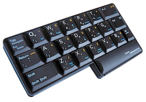 Пол-клавиатуры Matias за $555 (в США)