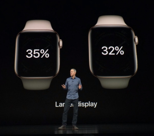 Apple-Watch-Series-4-Design-4.jpg