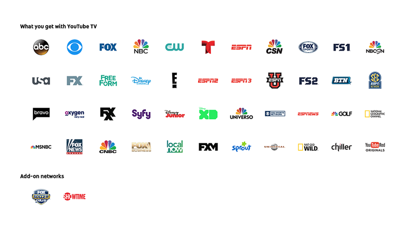 Google YouTube TV.png