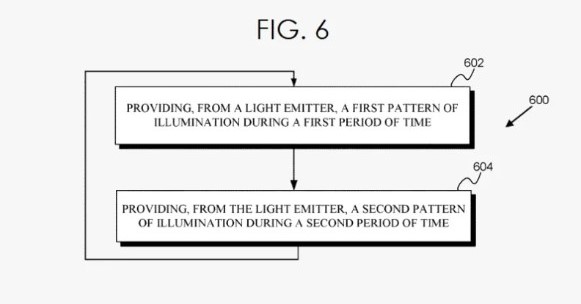 Google-Patent-Face-ID-Analog.jpg