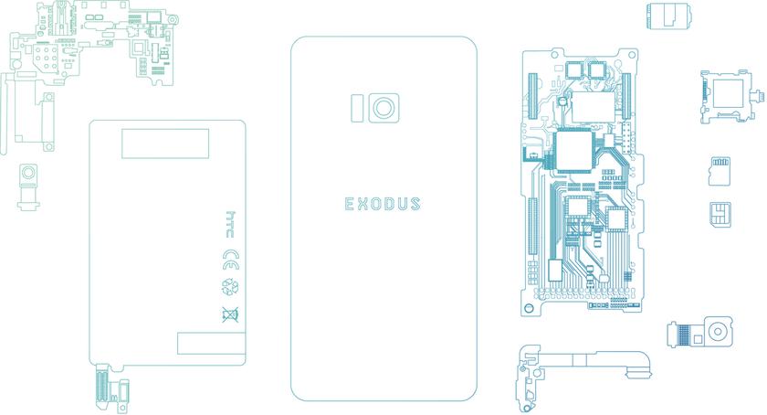 HTC Exodus launch october.jpg