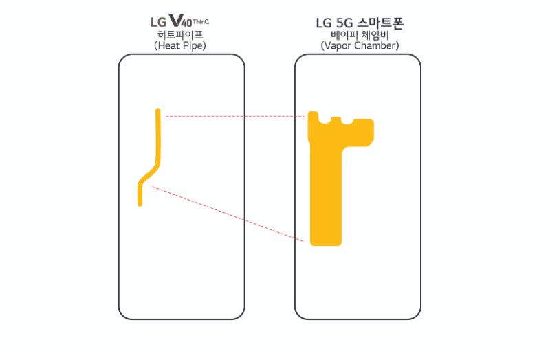 LG-smartphone-with-5G-support.jpg