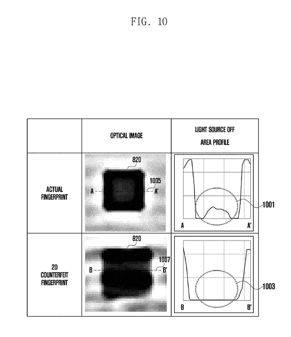Samsung-Patent-US226139443-img-6.png