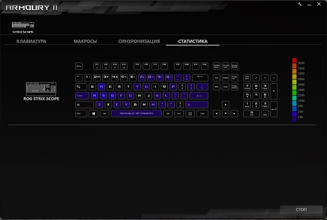 Обзор ASUS ROG Strix Scope: геймерская механическая клавиатура для максимального Control-я-27
