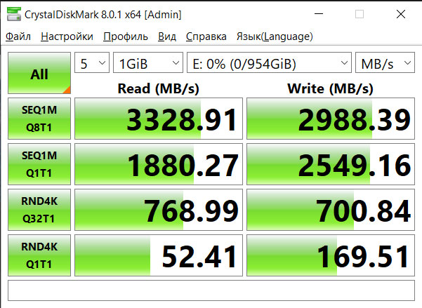 Обзор GOODRAM IRDM M.2 1 ТБ: быстрый SSD-накопитель для геймеров, умеющих считать деньги-15