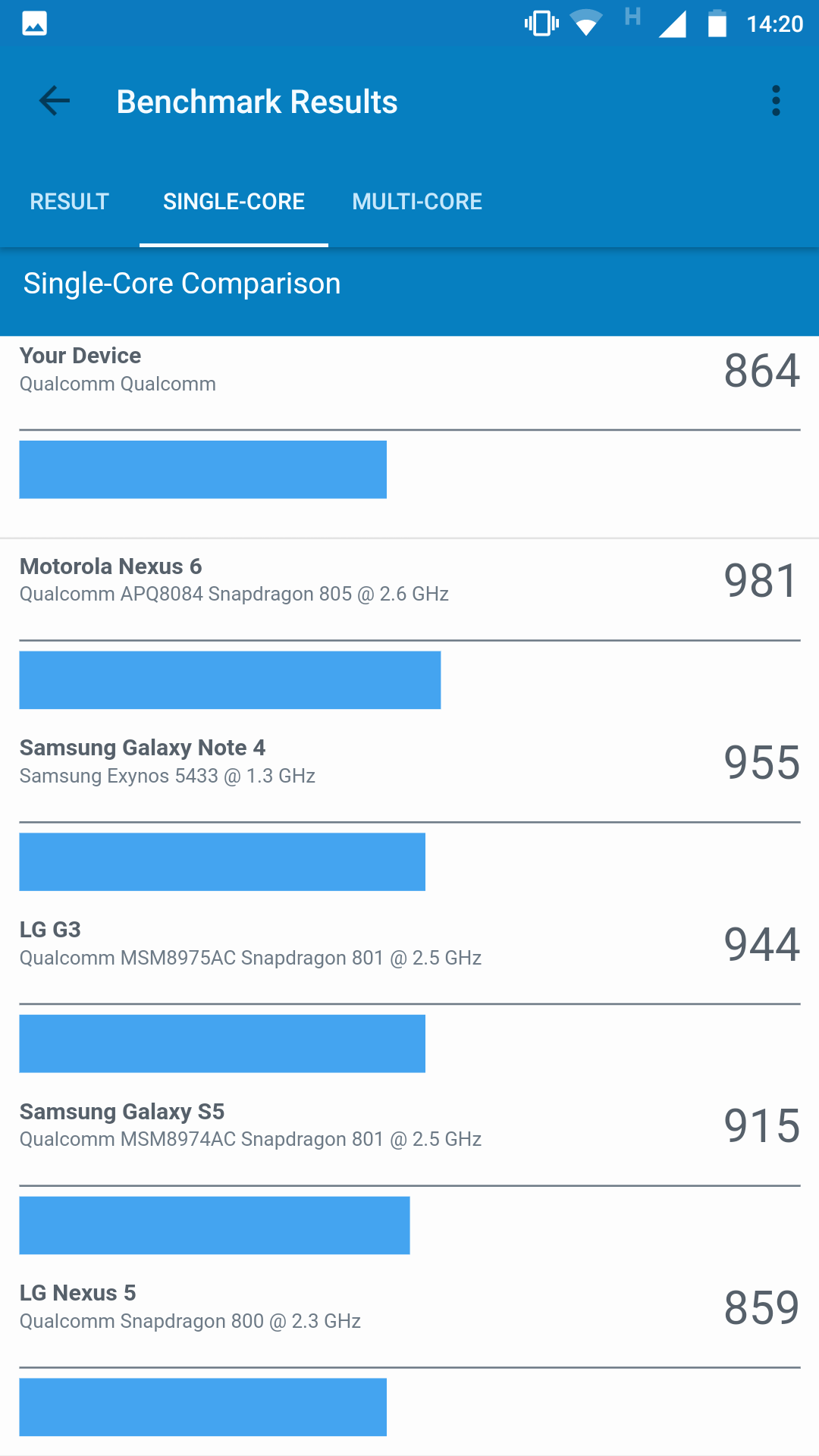 Обзор Moto X4: смартфон среднего сегмента с бонусами-61
