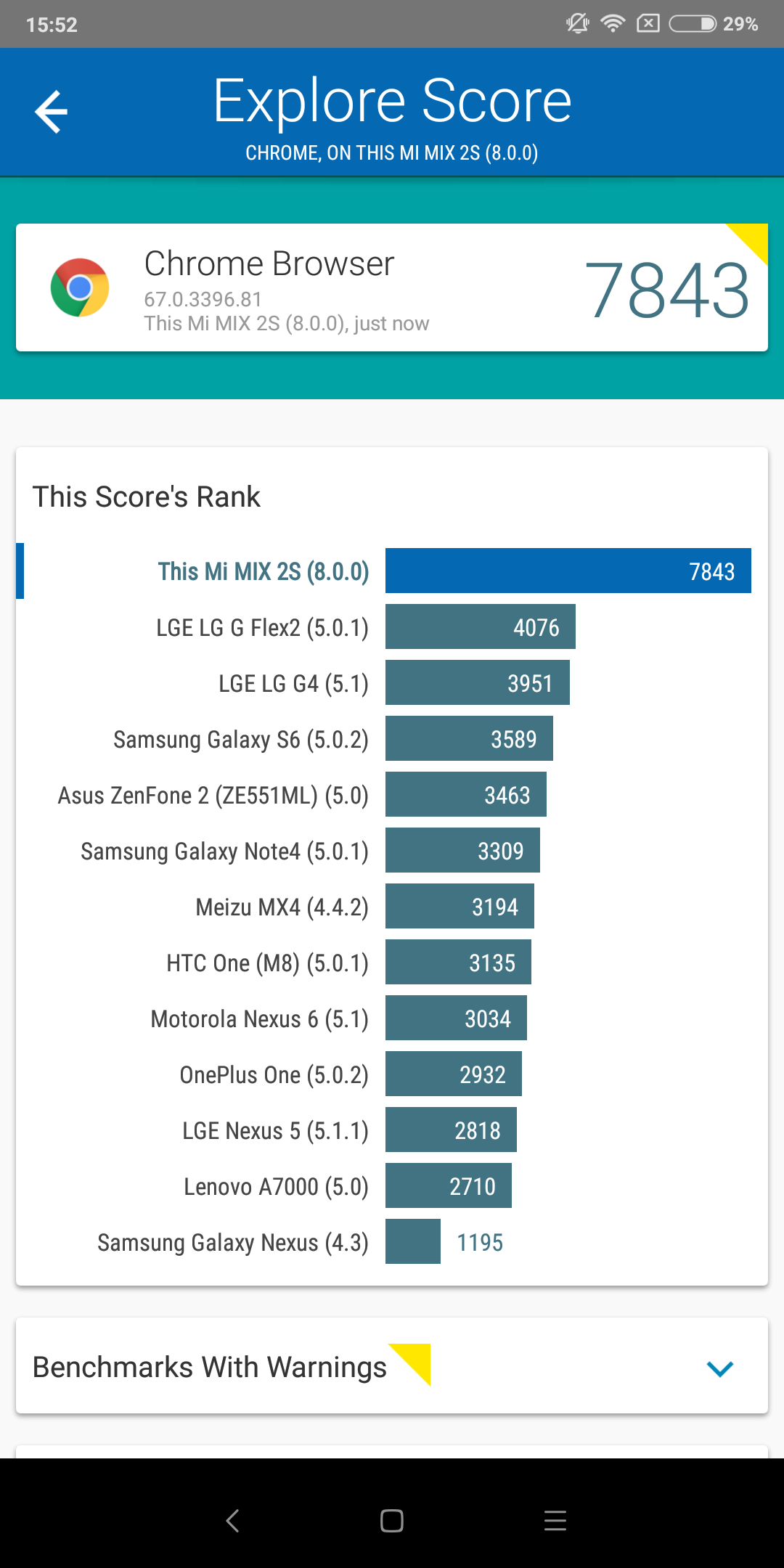 Обзор Xiaomi Mi Mix 2S: шикарный дизайн и топовые характеристики не за все деньги мира-91