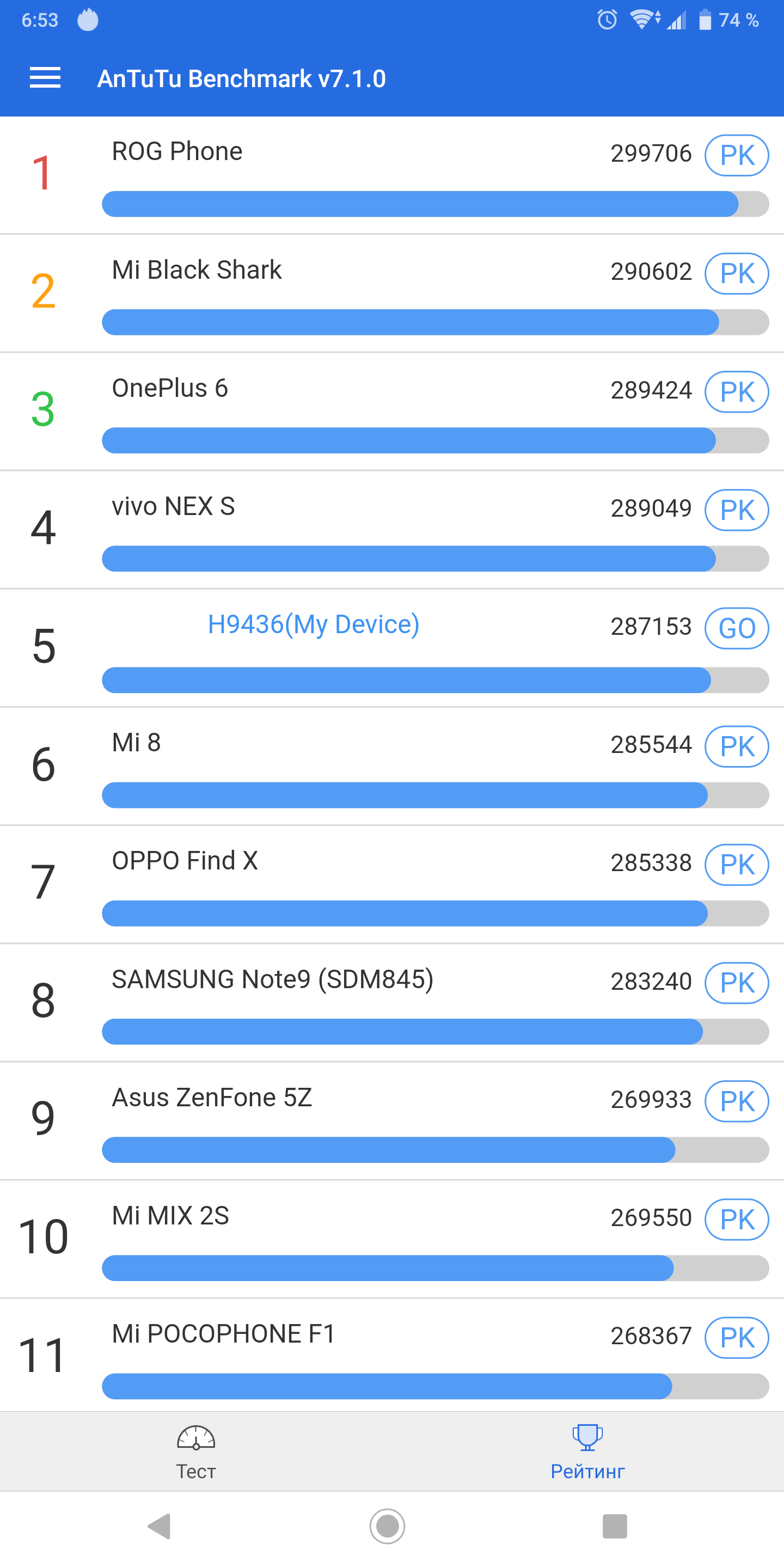 Огляд Sony Xperia XZ3: особливий-96